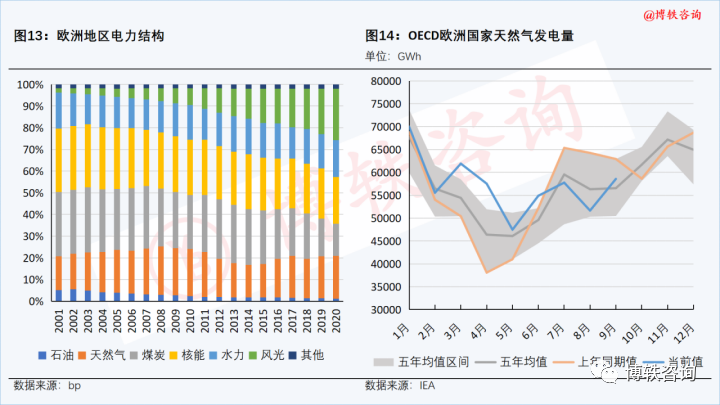 挪威石油工人罢工加剧市场对供应不足的担忧(图)