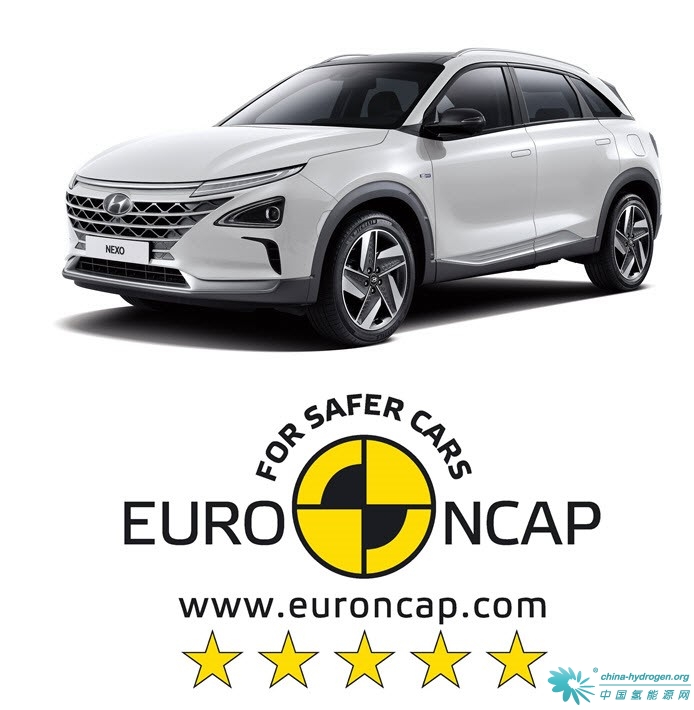 All-New Hyundai NEXO achieves five-star rating in Euro NCAP testing