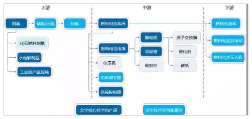 众宇动力 (4)