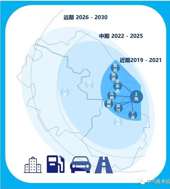 长三角点燃绿色发展新引擎