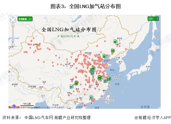 图表3：全国LNG加气站分布图